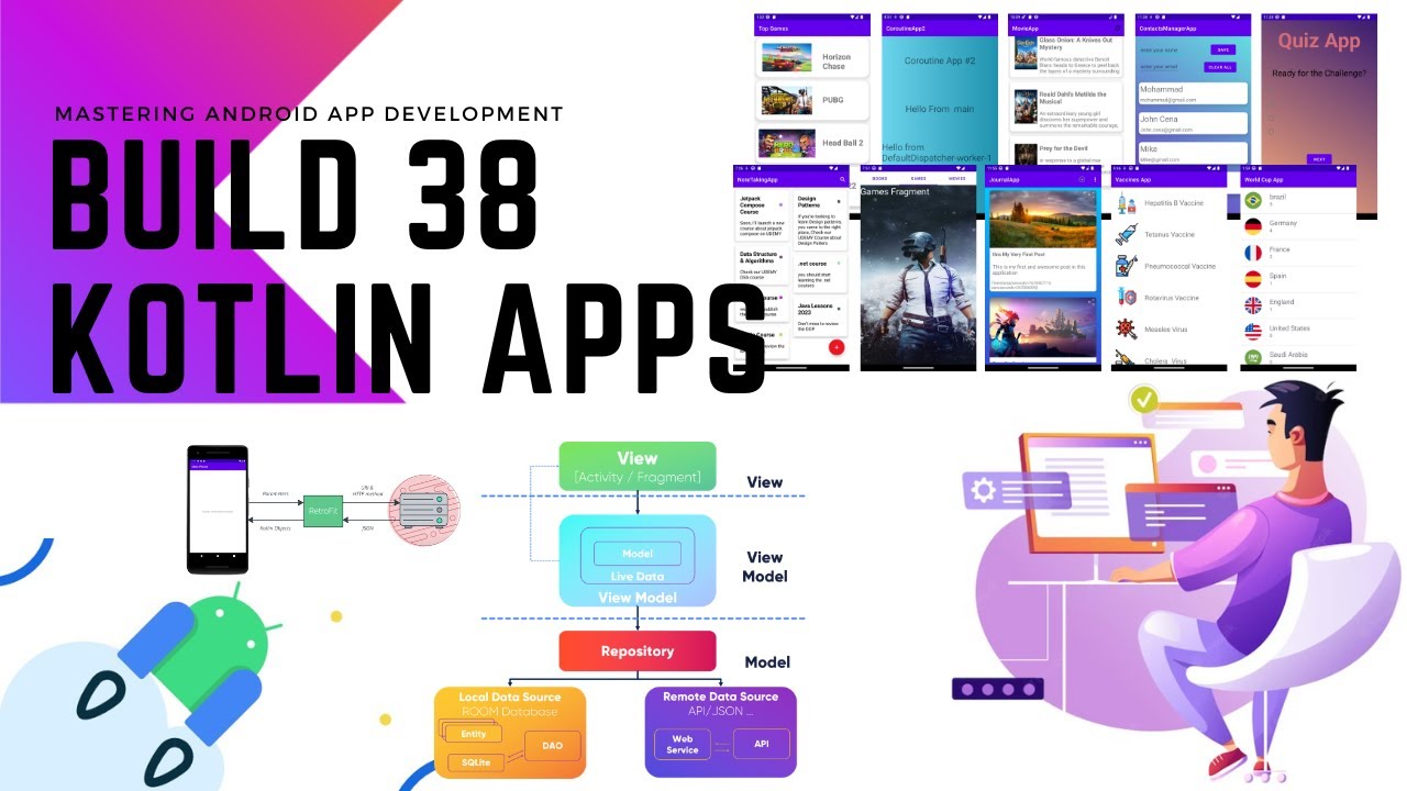Language de Programmation Kotlin